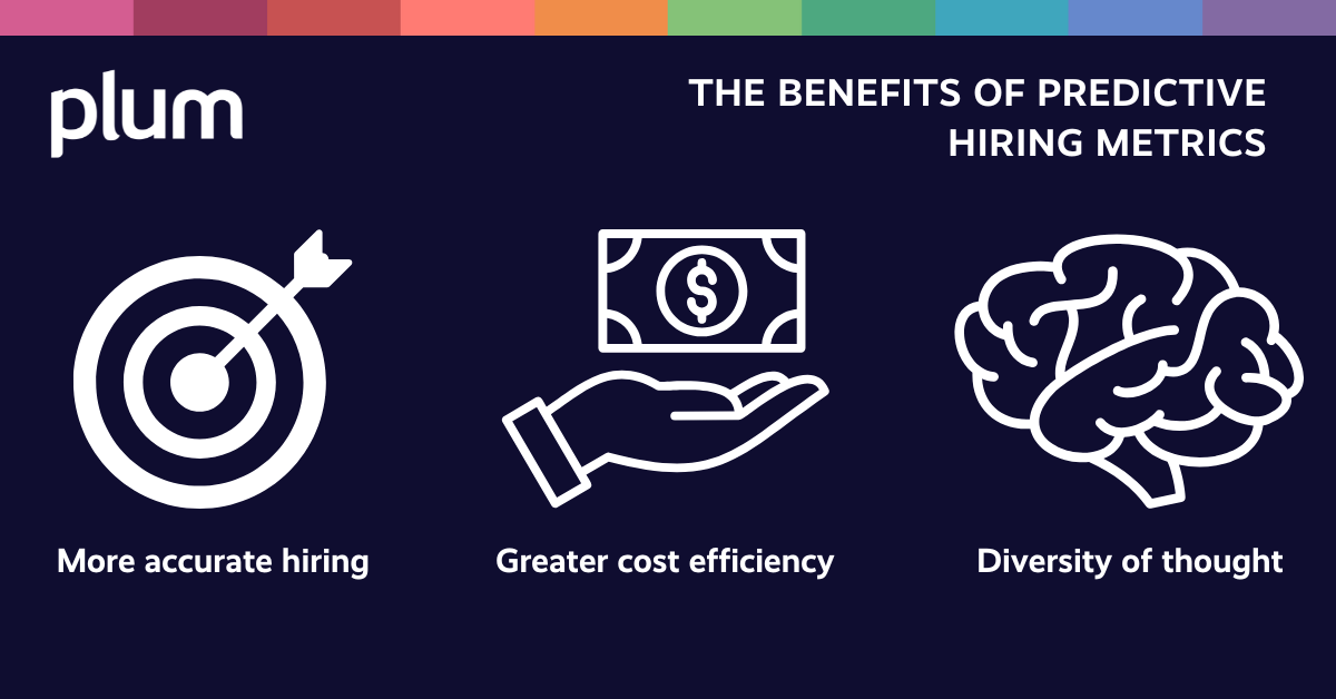 Transforming Recruitment With Predictive Hiring Metrics Plum